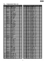 Предварительный просмотр 33 страницы Panasonic TC-29PS70R Service Manual