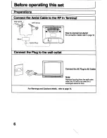 Preview for 6 page of Panasonic TC-29V1Z Operating Instructions Manual