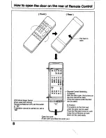 Preview for 8 page of Panasonic TC-29V1Z Operating Instructions Manual