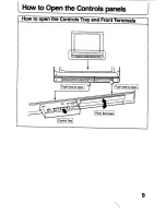 Preview for 9 page of Panasonic TC-29V1Z Operating Instructions Manual