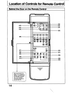 Preview for 14 page of Panasonic TC-29V1Z Operating Instructions Manual