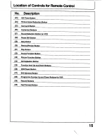 Preview for 15 page of Panasonic TC-29V1Z Operating Instructions Manual