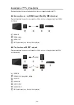 Preview for 24 page of Panasonic TC-32ES600C Ehelp