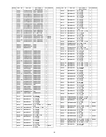 Preview for 53 page of Panasonic TC-32LX14 - 31.5" LCD TV Service Manual