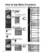 Preview for 24 page of Panasonic TC-32LX70 - 32" LCD TV Operating Instructions Manual