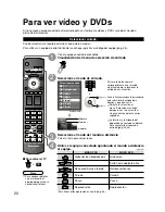 Preview for 76 page of Panasonic TC-32LX70 - 32" LCD TV Operating Instructions Manual