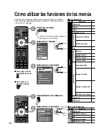 Preview for 80 page of Panasonic TC-32LX70 - 32" LCD TV Operating Instructions Manual