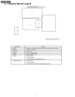 Preview for 8 page of Panasonic TC-32LX70 - 32" LCD TV Service Manual