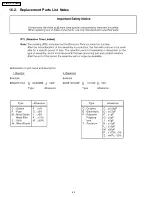 Preview for 62 page of Panasonic TC-32LX70 - 32" LCD TV Service Manual