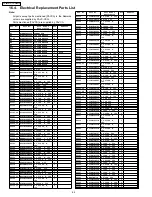 Preview for 64 page of Panasonic TC-32LX70 - 32" LCD TV Service Manual