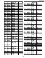 Preview for 69 page of Panasonic TC-32LX70 - 32" LCD TV Service Manual