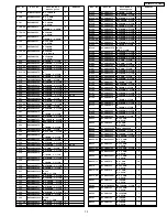 Preview for 73 page of Panasonic TC-32LX70 - 32" LCD TV Service Manual