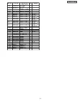 Preview for 75 page of Panasonic TC-32LX70 - 32" LCD TV Service Manual