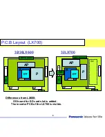 Preview for 8 page of Panasonic TC-32LX70/70 Technical Manual