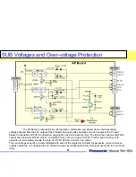 Preview for 21 page of Panasonic TC-32LX70/70 Technical Manual