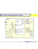 Preview for 29 page of Panasonic TC-32LX70/70 Technical Manual