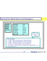 Preview for 41 page of Panasonic TC-32LX70/70 Technical Manual