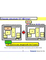 Preview for 66 page of Panasonic TC-32LX70/70 Technical Manual