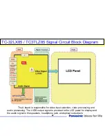 Preview for 68 page of Panasonic TC-32LX70/70 Technical Manual