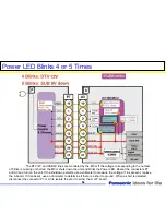 Preview for 84 page of Panasonic TC-32LX70/70 Technical Manual