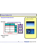 Preview for 95 page of Panasonic TC-32LX70/70 Technical Manual