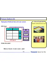 Preview for 100 page of Panasonic TC-32LX70/70 Technical Manual