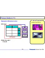 Preview for 102 page of Panasonic TC-32LX70/70 Technical Manual