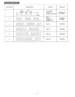 Preview for 8 page of Panasonic TC-32LX80LA Service Manual