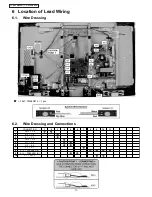 Preview for 10 page of Panasonic TC-32LX80LA Service Manual