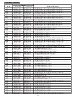 Preview for 62 page of Panasonic TC-32LX80LA Service Manual