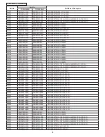 Preview for 68 page of Panasonic TC-32LX80LA Service Manual