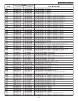 Preview for 69 page of Panasonic TC-32LX80LA Service Manual