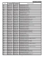 Preview for 71 page of Panasonic TC-32LX80LA Service Manual