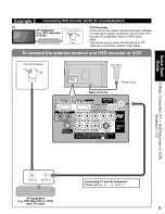 Предварительный просмотр 9 страницы Panasonic TC-32LX85 Operating Manual (English Operating Instructions Manual