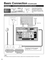 Предварительный просмотр 10 страницы Panasonic TC-32LX85 Operating Manual (English Operating Instructions Manual