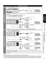 Предварительный просмотр 11 страницы Panasonic TC-32LX85 Operating Manual (English Operating Instructions Manual