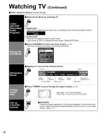 Предварительный просмотр 16 страницы Panasonic TC-32LX85 Operating Manual (English Operating Instructions Manual