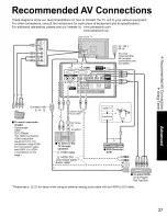 Предварительный просмотр 37 страницы Panasonic TC-32LX85 Operating Manual (English Operating Instructions Manual