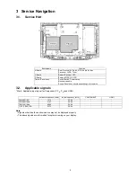 Предварительный просмотр 5 страницы Panasonic TC-32LX85 Operating Manual (English Service Manual