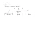 Предварительный просмотр 12 страницы Panasonic TC-32LX85 Operating Manual (English Service Manual