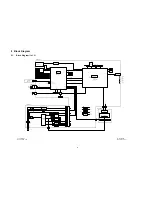 Предварительный просмотр 27 страницы Panasonic TC-32LX85 Operating Manual (English Service Manual