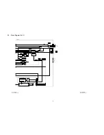 Предварительный просмотр 29 страницы Panasonic TC-32LX85 Operating Manual (English Service Manual