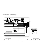 Предварительный просмотр 37 страницы Panasonic TC-32LX85 Operating Manual (English Service Manual