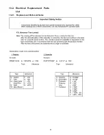 Предварительный просмотр 54 страницы Panasonic TC-32LX85 Operating Manual (English Service Manual