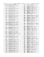 Предварительный просмотр 56 страницы Panasonic TC-32LX85 Operating Manual (English Service Manual