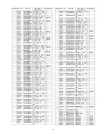 Предварительный просмотр 57 страницы Panasonic TC-32LX85 Operating Manual (English Service Manual