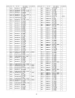 Предварительный просмотр 60 страницы Panasonic TC-32LX85 Operating Manual (English Service Manual