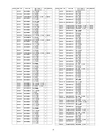 Предварительный просмотр 61 страницы Panasonic TC-32LX85 Operating Manual (English Service Manual