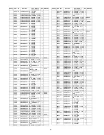 Предварительный просмотр 62 страницы Panasonic TC-32LX85 Operating Manual (English Service Manual