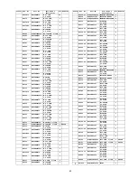 Предварительный просмотр 63 страницы Panasonic TC-32LX85 Operating Manual (English Service Manual